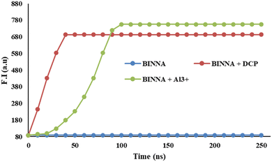 image file: d5tc04533a-f9.tif