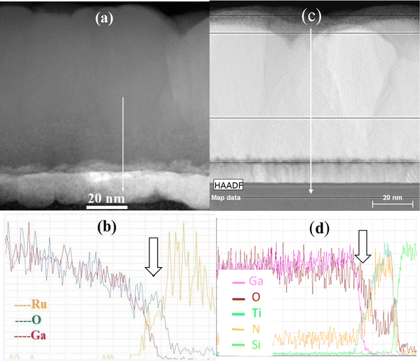 image file: d5tc04544d-f1.tif