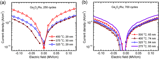 image file: d5tc04544d-f10.tif