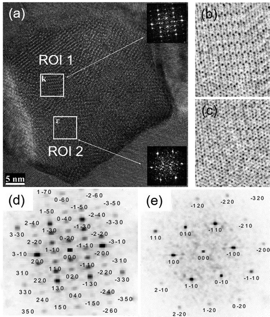 image file: d5tc04544d-f4.tif