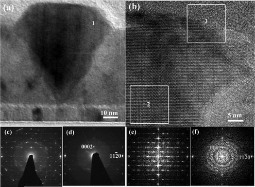image file: d5tc04544d-f5.tif