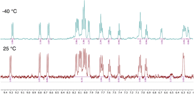 image file: d5tc04545b-f2.tif