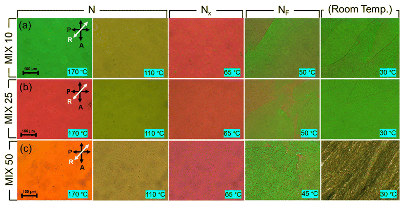 image file: d6tc00004e-f3.tif
