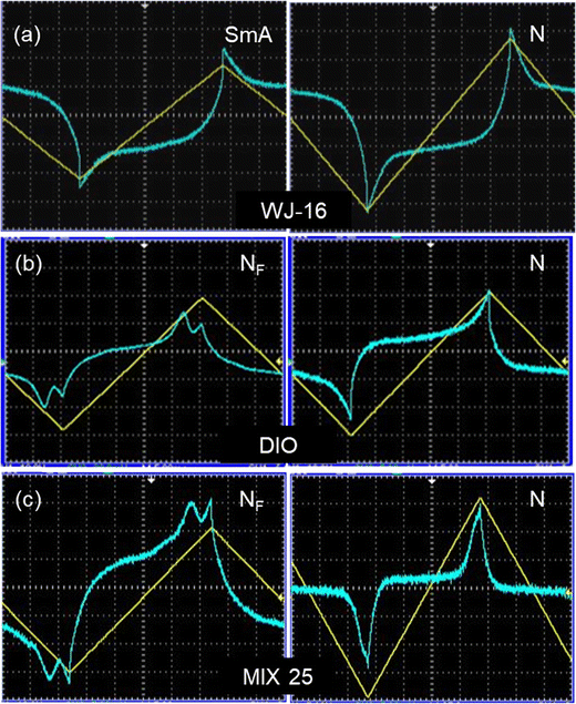 image file: d6tc00004e-f6.tif
