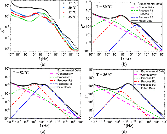 image file: d6tc00004e-f8.tif