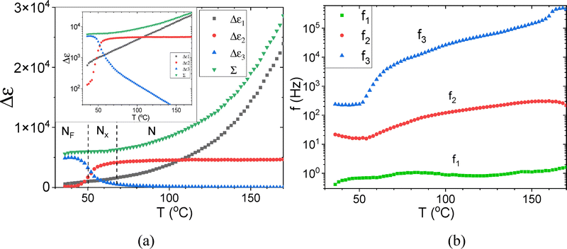 image file: d6tc00004e-f9.tif