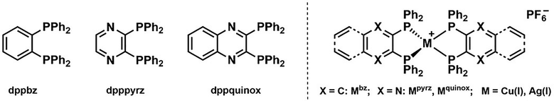 image file: d6tc00433d-s1.tif