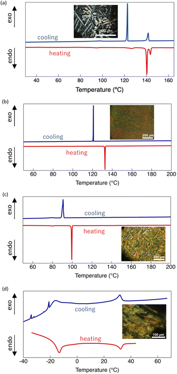 image file: d6tc00570e-f3.tif