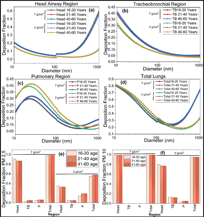 image file: d5va00142k-f1.tif