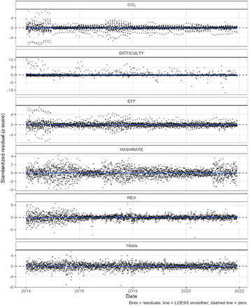 image file: d5va00143a-f10.tif