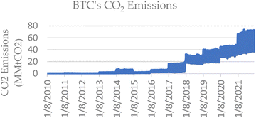 image file: d5va00143a-f3.tif