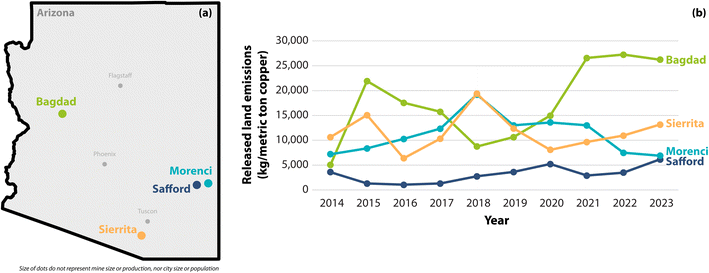 image file: d5va00188a-f3.tif