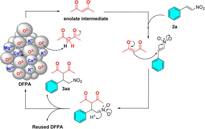 image file: d5va00253b-f1.tif