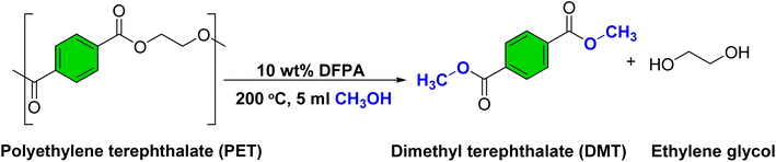 image file: d5va00253b-u3.tif