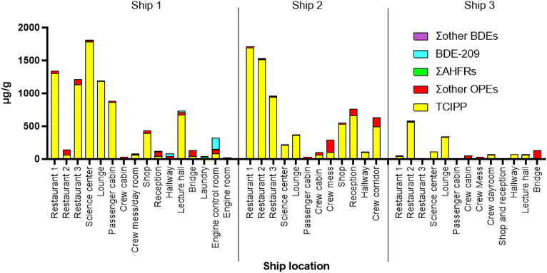 image file: d5va00257e-f1.tif