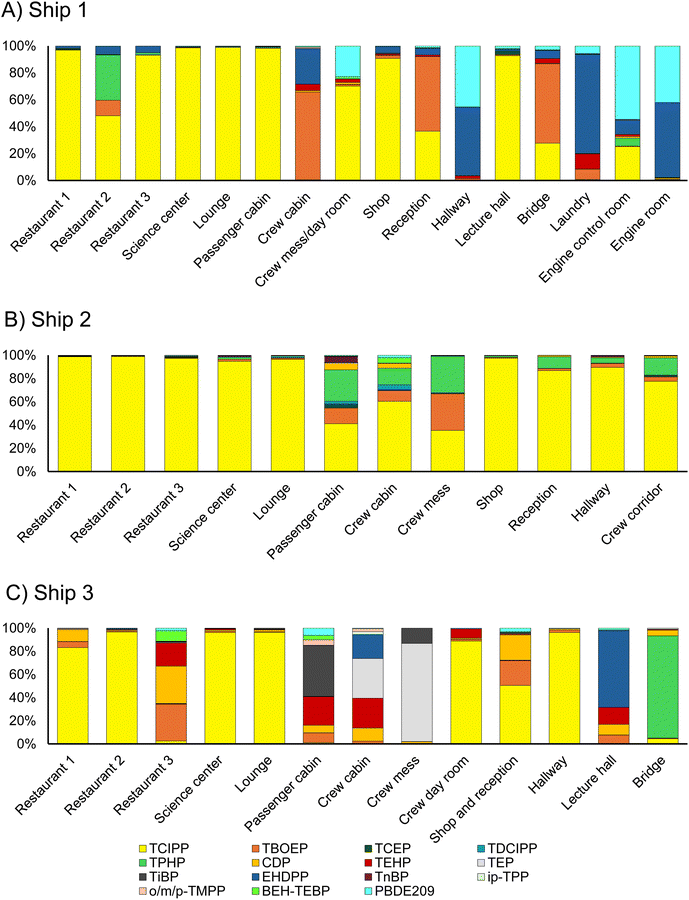 image file: d5va00257e-f2.tif