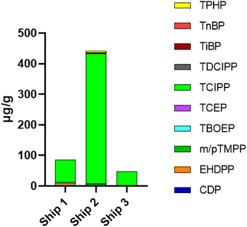 image file: d5va00257e-f3.tif