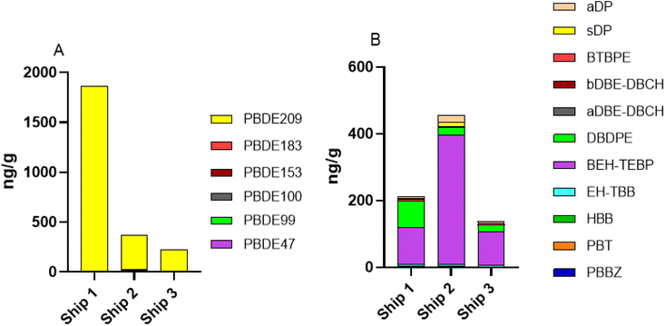 image file: d5va00257e-f4.tif
