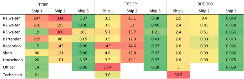 image file: d5va00257e-u1.tif