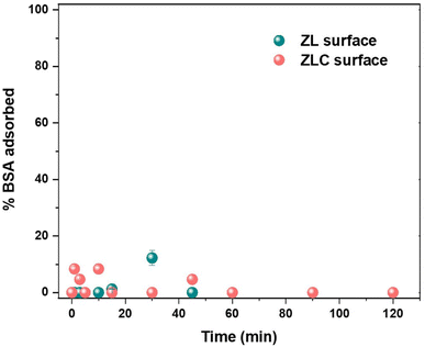 image file: d5va00282f-f8.tif