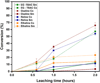 image file: d5va00283d-f2.tif