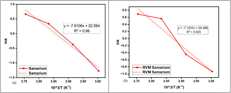 image file: d5va00283d-f7.tif