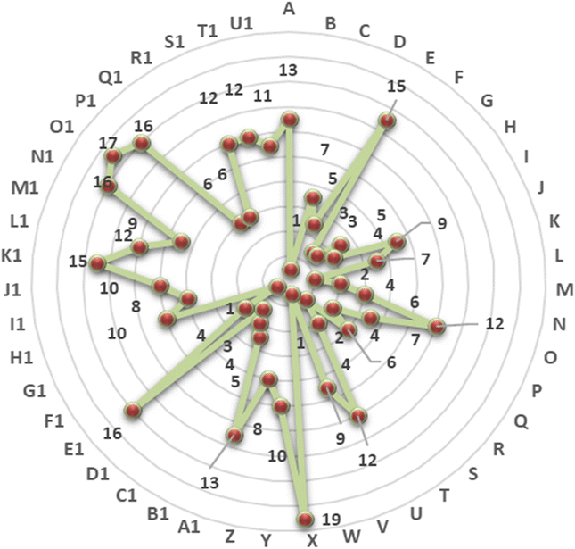 image file: d5va00286a-f3.tif