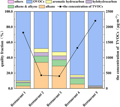 image file: d5va00320b-f2.tif