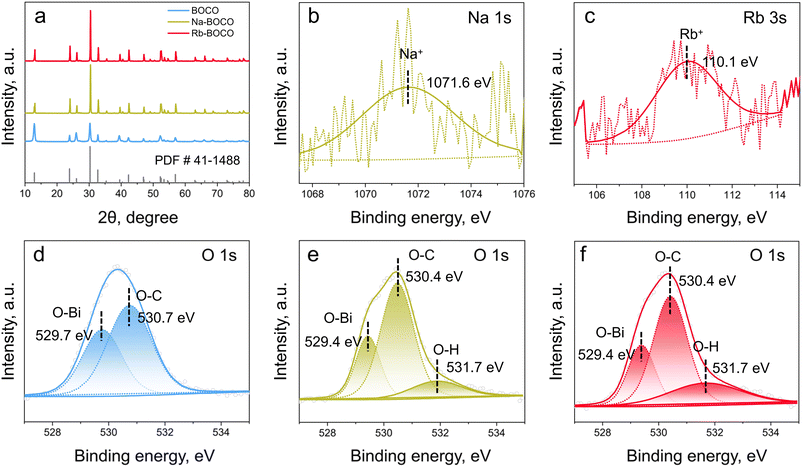 image file: d5va00324e-f1.tif