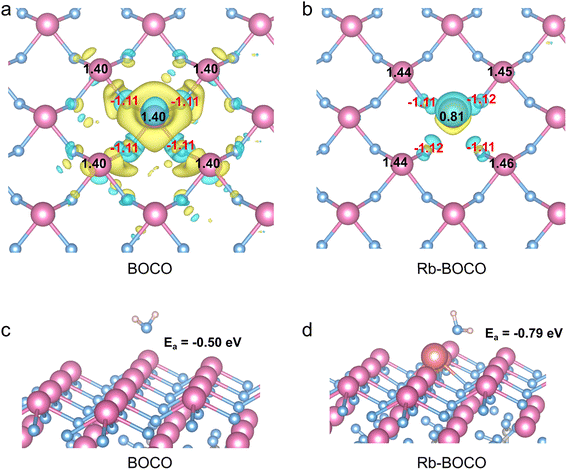 image file: d5va00324e-f2.tif