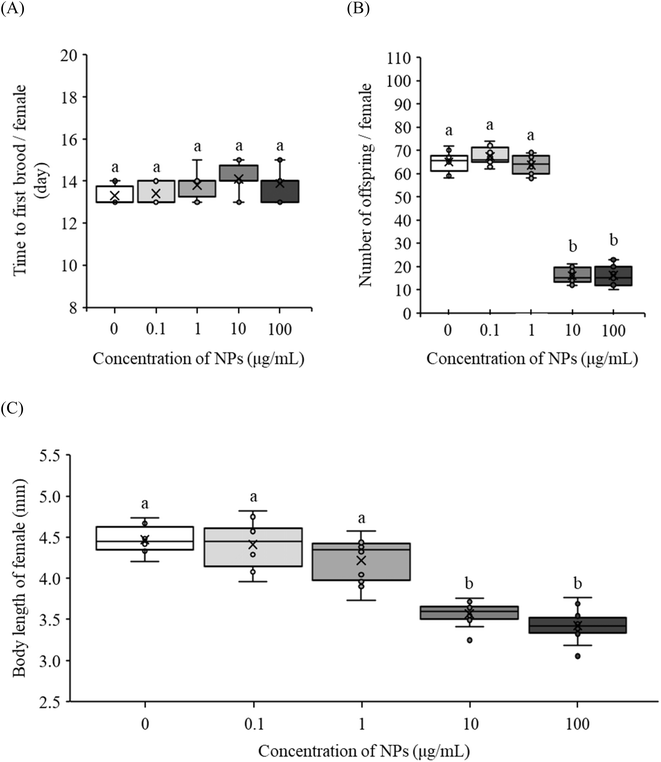 image file: d5va00329f-f2.tif