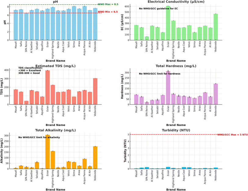 image file: d5va00365b-f1.tif