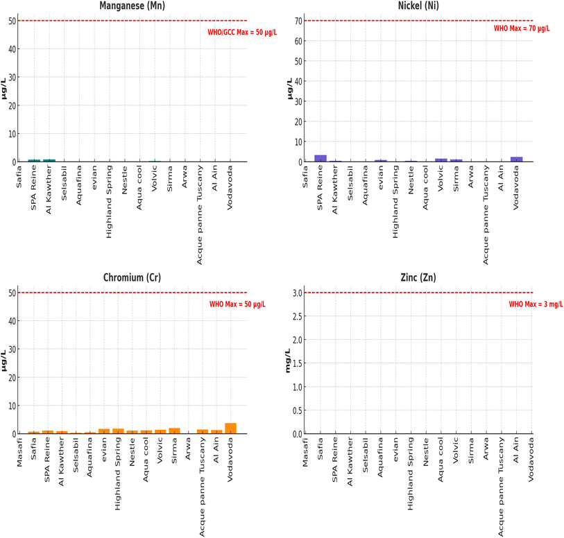 image file: d5va00365b-f6.tif