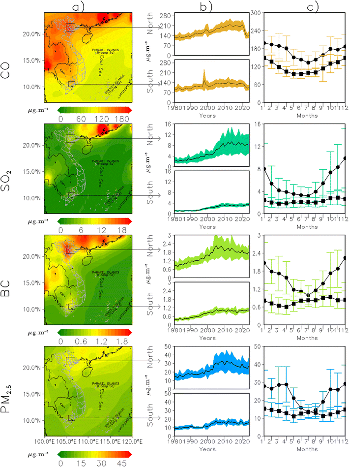 image file: d5va00367a-f2.tif