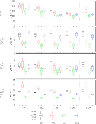 image file: d5va00367a-f5.tif