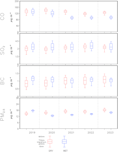 image file: d5va00367a-f6.tif