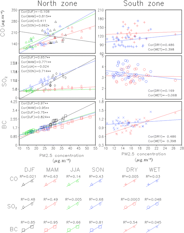 image file: d5va00367a-f7.tif