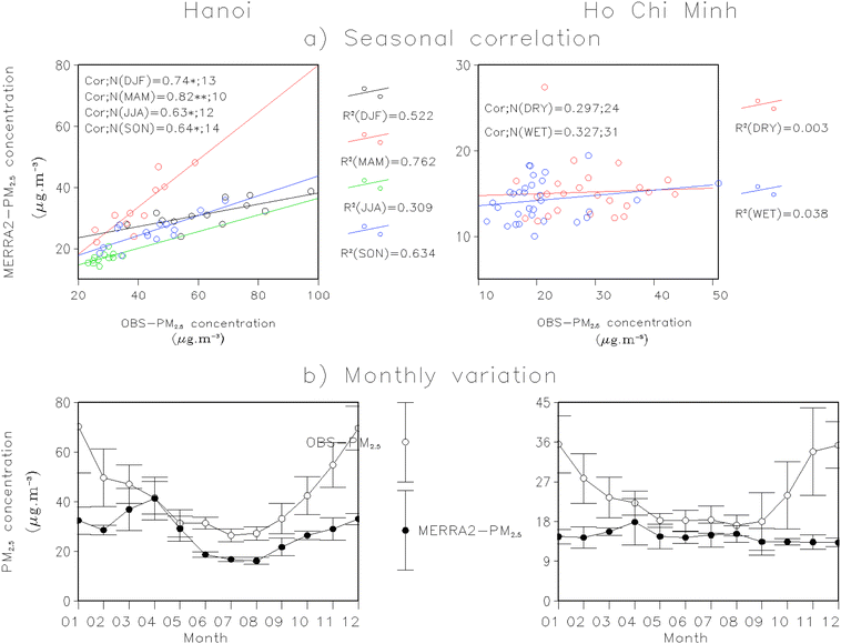 image file: d5va00367a-f8.tif