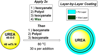 image file: d5va00459d-s1.tif