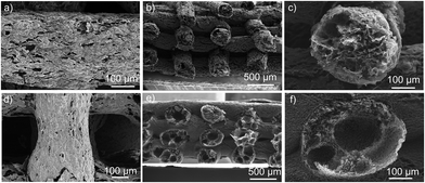 image file: d5ya00116a-f1.tif