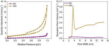 image file: d5ya00116a-f2.tif
