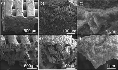 image file: d5ya00116a-f4.tif