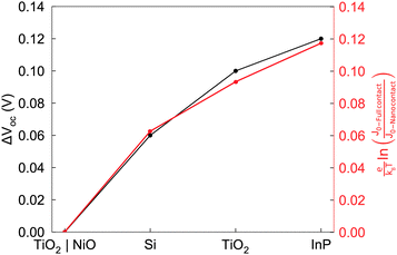 image file: d5ya00251f-f4.tif