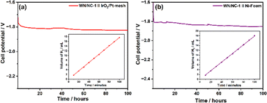 image file: d5ya00253b-f6.tif