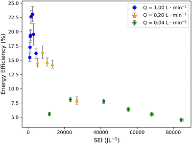 image file: d5ya00293a-f4.tif