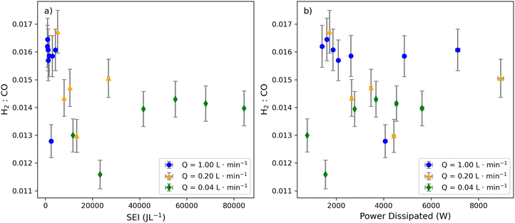 image file: d5ya00293a-f6.tif