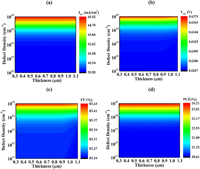 image file: d5ya00322a-f3.tif