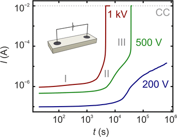 image file: d5ya00338e-f1.tif