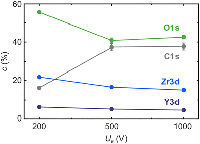 image file: d5ya00338e-f8.tif