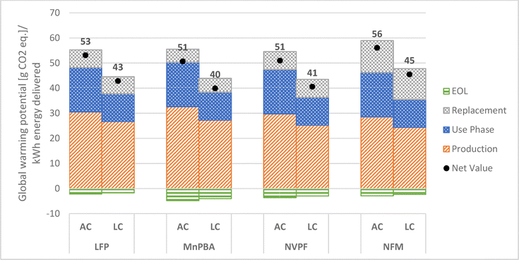 image file: d5ya00341e-f9.tif